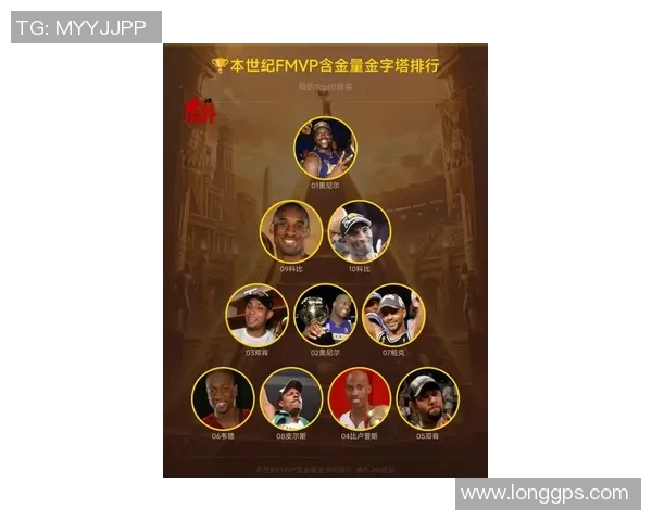 全球篮球巨星排行榜揭晓谁是最强球员的终极对决与荣耀之路